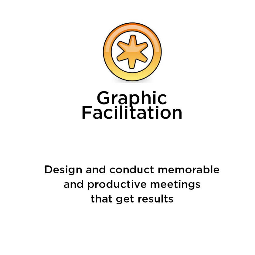 Professional Facilitation Services: The Key to Success