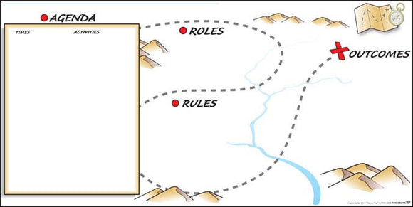 Meeting Startup - Treasure Map