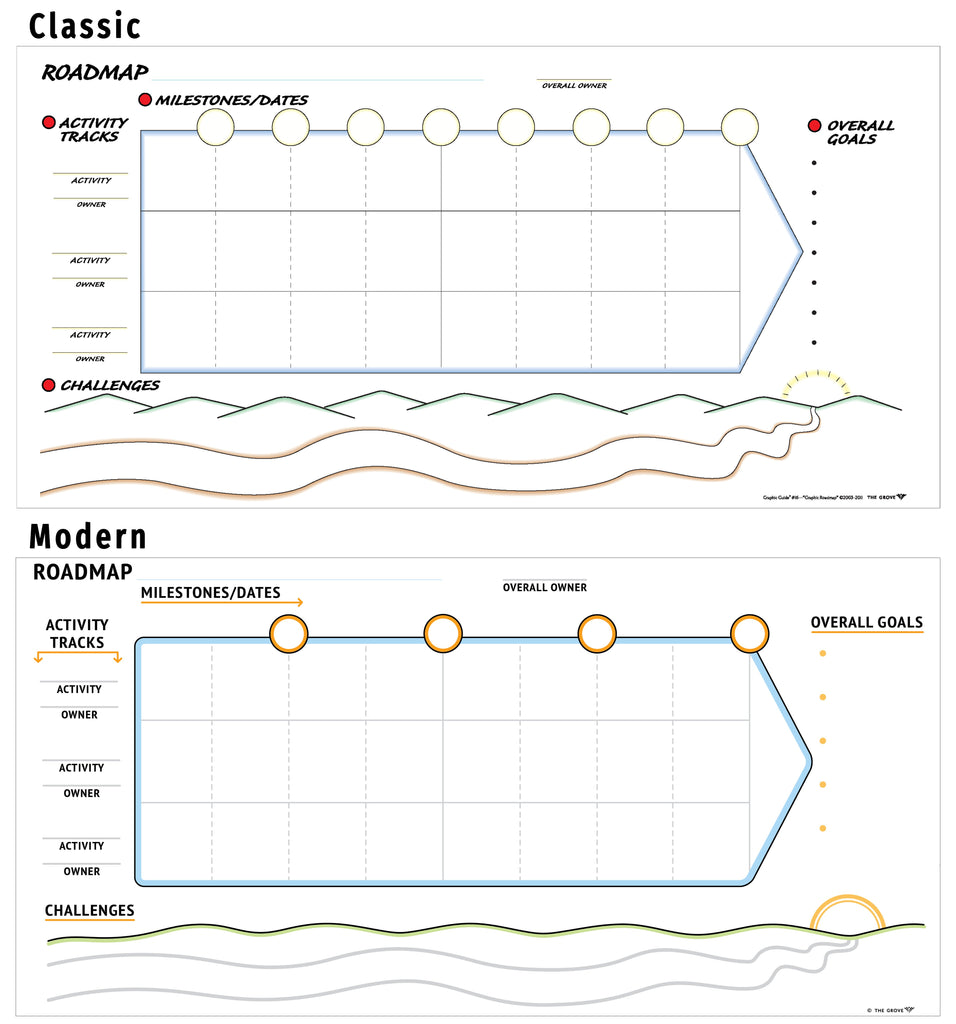 Visual Graphic Guide Graphic Guides® - Complete Sets
