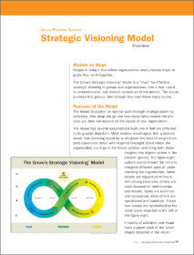 Strategic Visioning Model Overview | Grove Tools Inc.