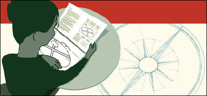 Personal Development