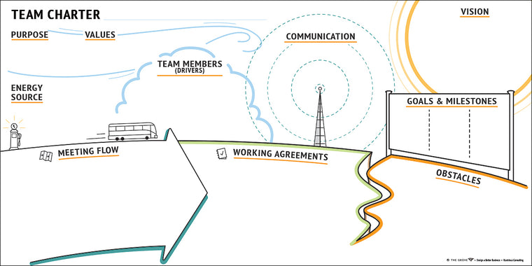 Team Charter Template