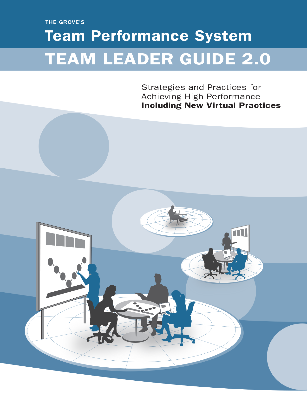Grove Performance Model Team Performance Offerings | Grove Tools, Inc.