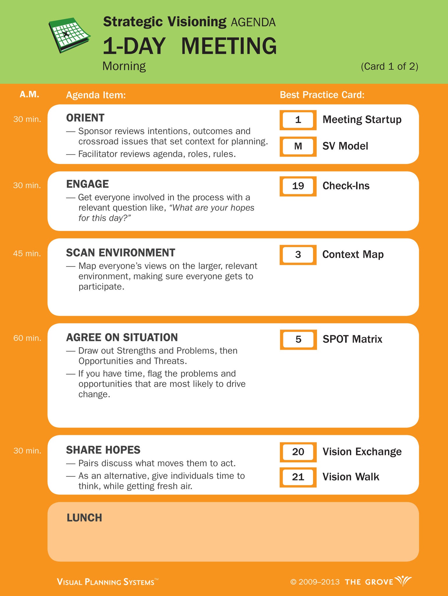 Strategic Visioning Agenda Planning Kit
