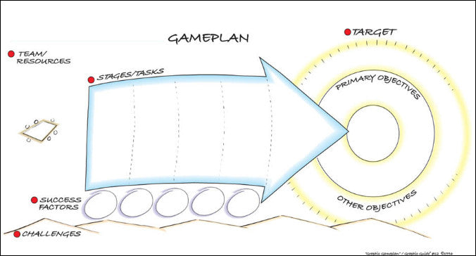 Graphic Gameplan