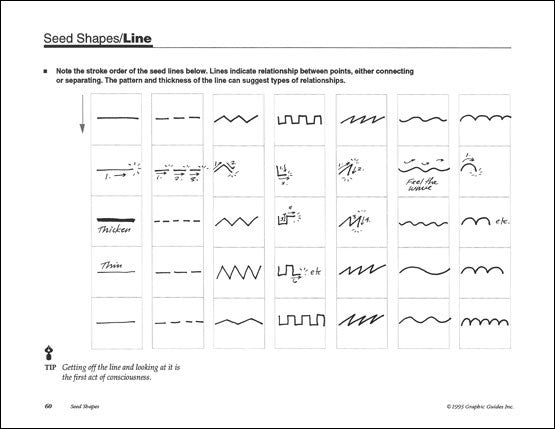 Fundamentals of Graphic Language
