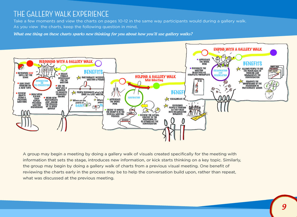The How to on Effective Gallery Walks for Visual Meetings — PDF
