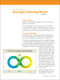 Strategic Visioning Model Overview — Paper