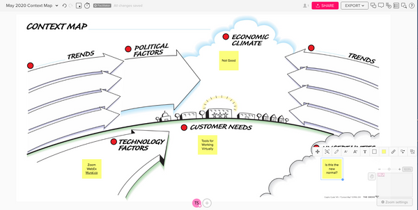 Virtual Strategic Visioning Templates Pack - Digital Download