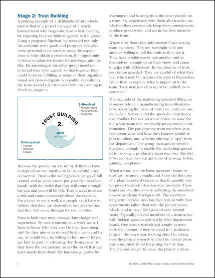 Grove Performance Model Team Performance Model Abstract - PDF - Grove Tools, Inc