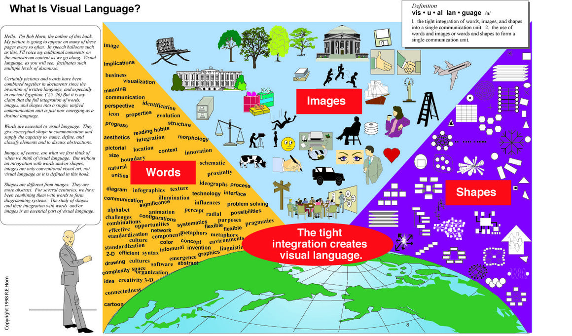 Visual Language—Global Communication for the 21st Century
