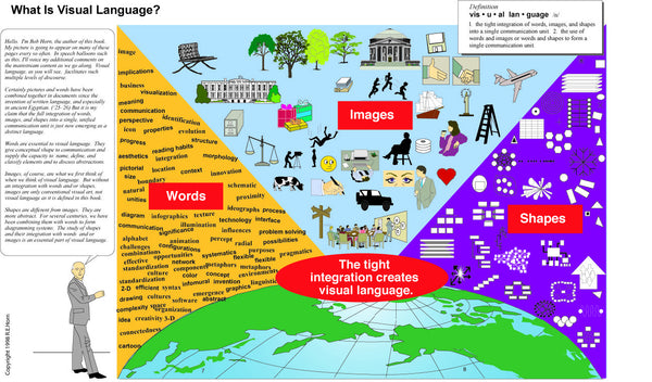 Visual Language—Global Communication for the 21st Century