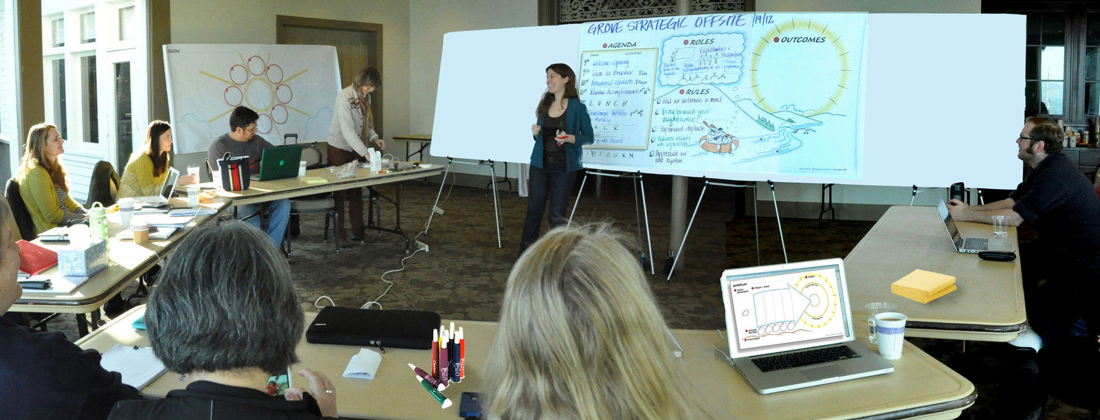 Grove - Leaders Of Team Development And Graphic Facilitation